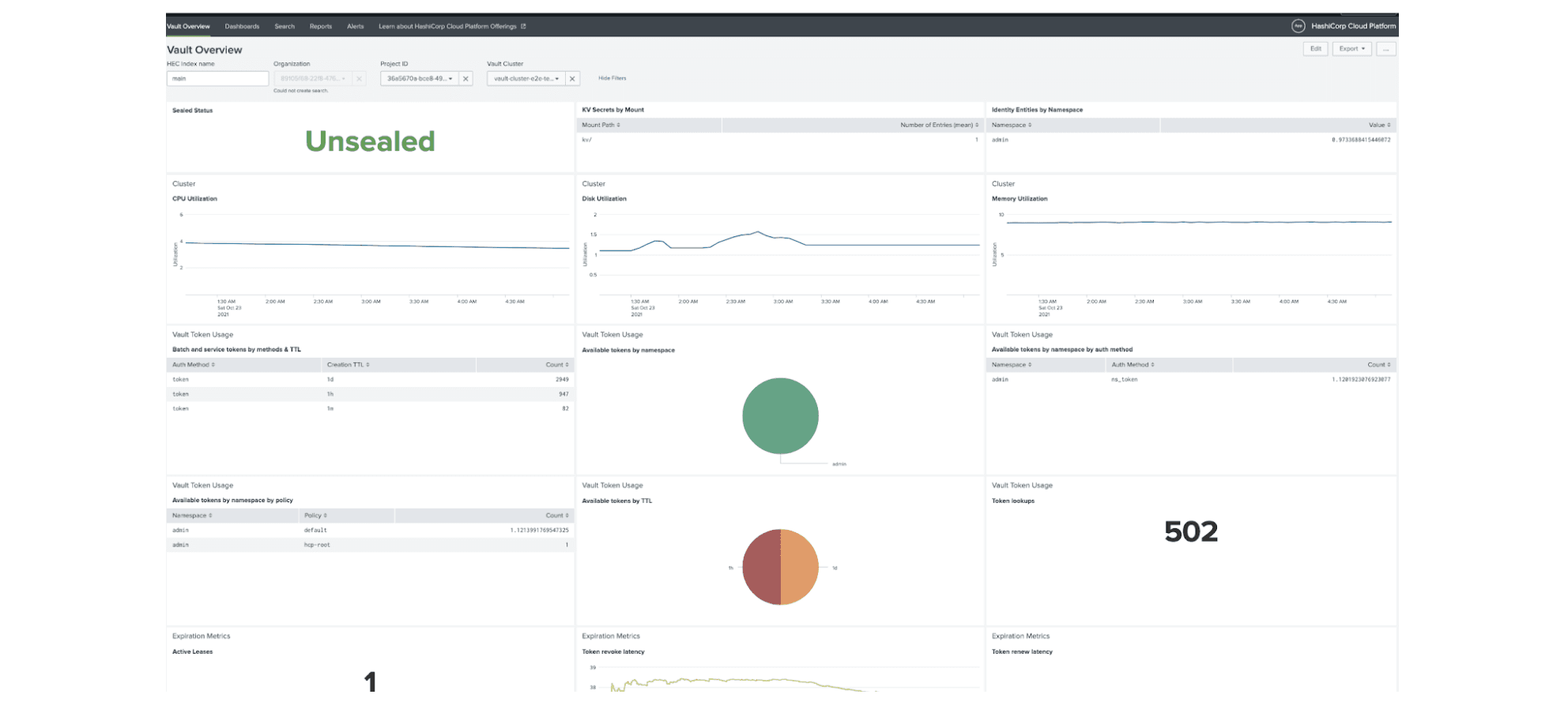 Splunk Vault dashboard