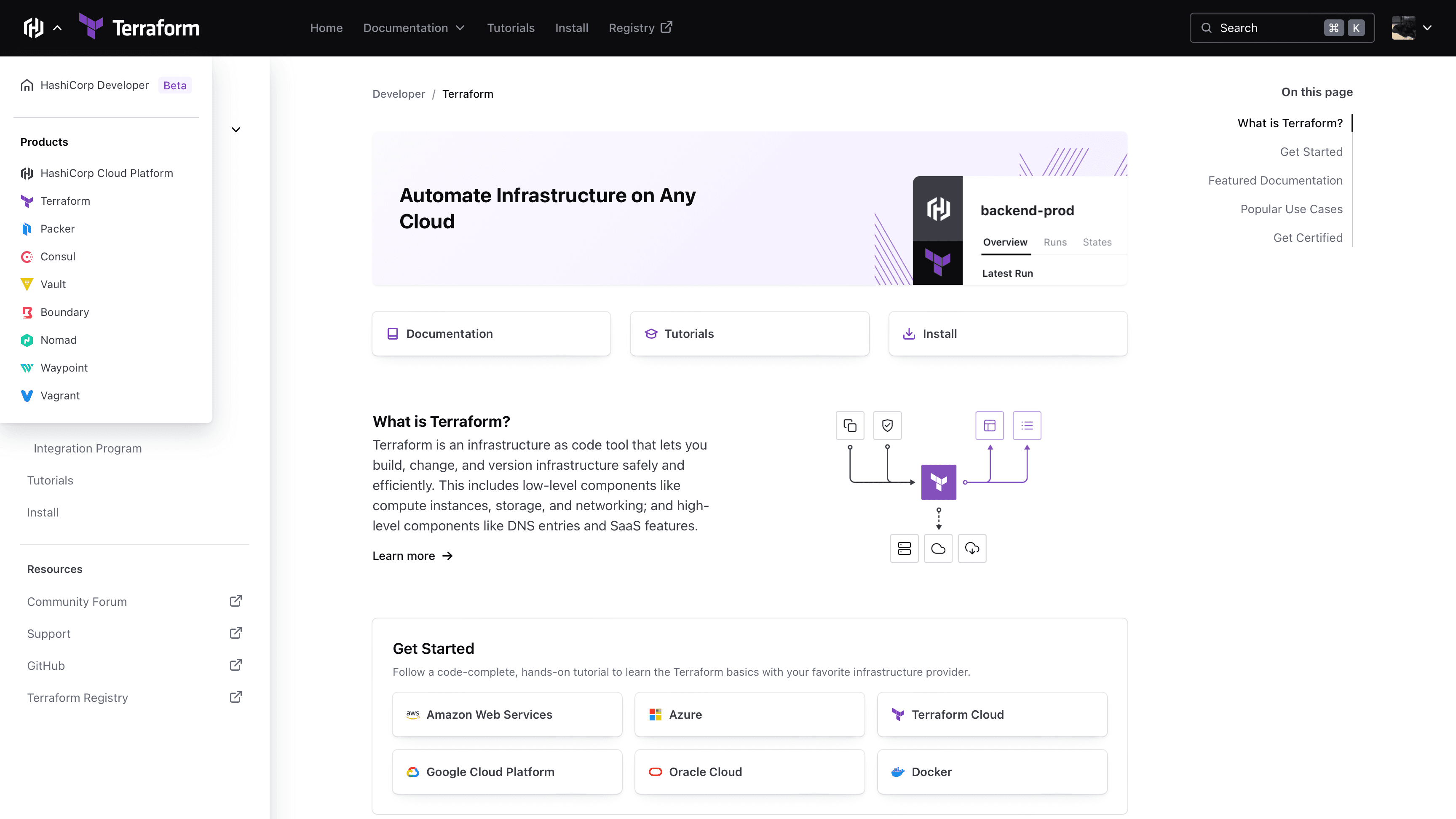 Terraform pages of developer.hashicorp