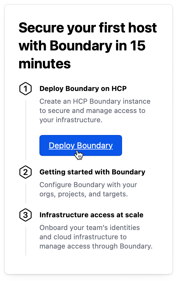 secure host with boundary