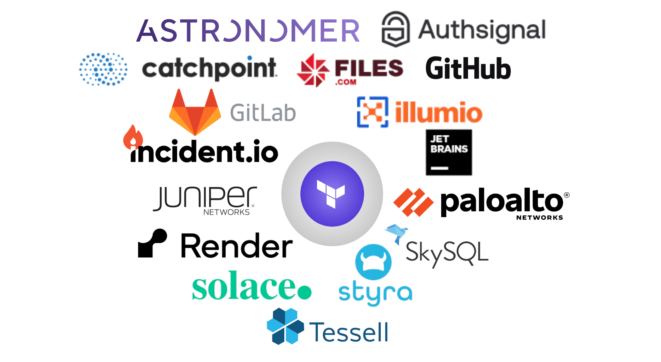 Terraform integration vendor logos