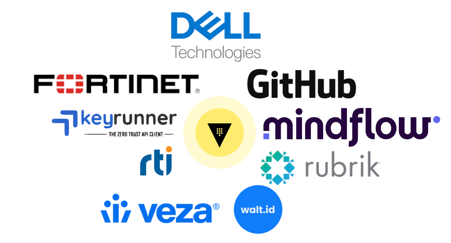 Vault integrations with Dell, GitHub, Rubrik, Veza, and more strengthen customer security 