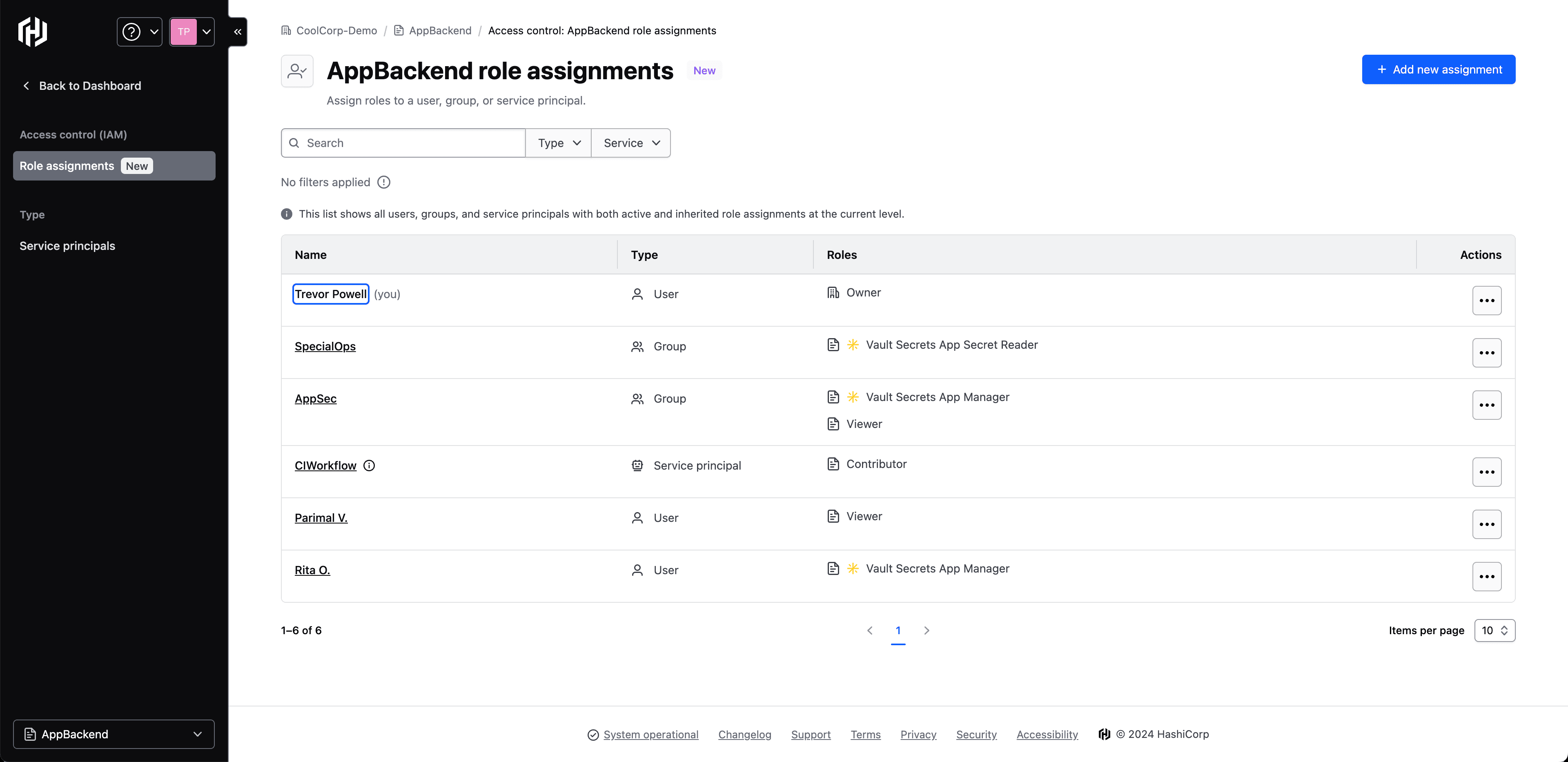 AppBackend role assignments