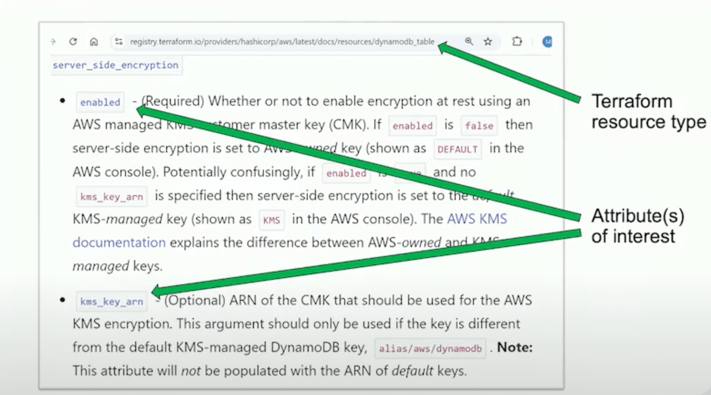 Terraform registry research