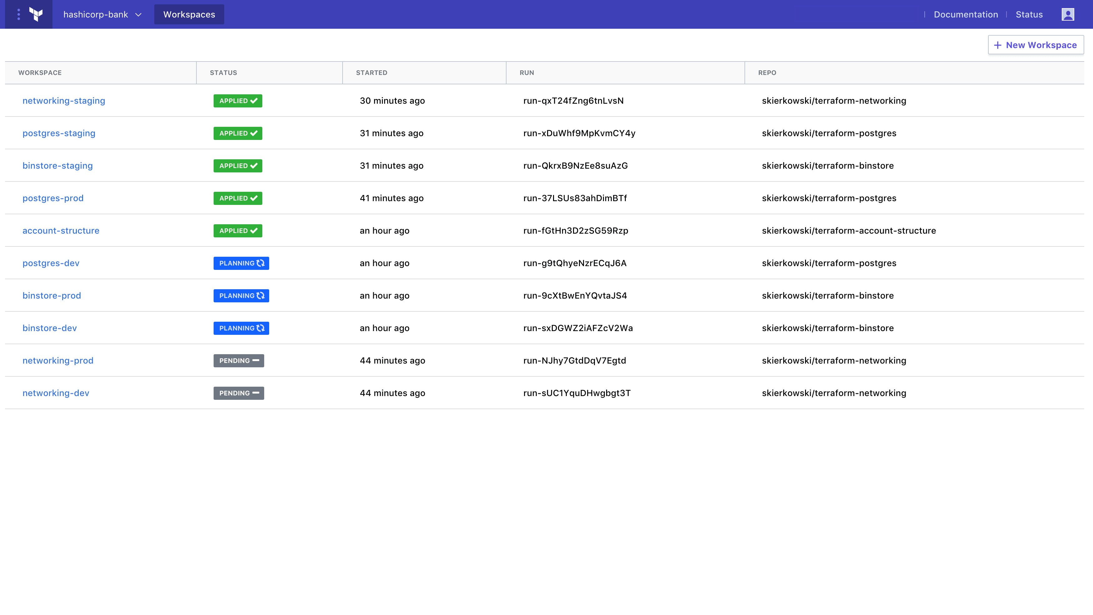 screenshot of workspaces lists
