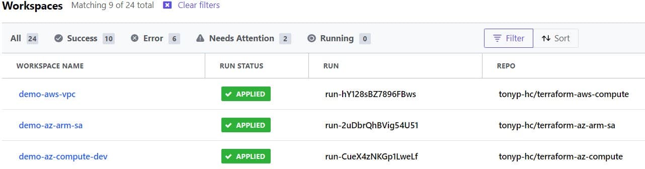 Concurrent workspace deployment in Terraform Enterprise or Cloud