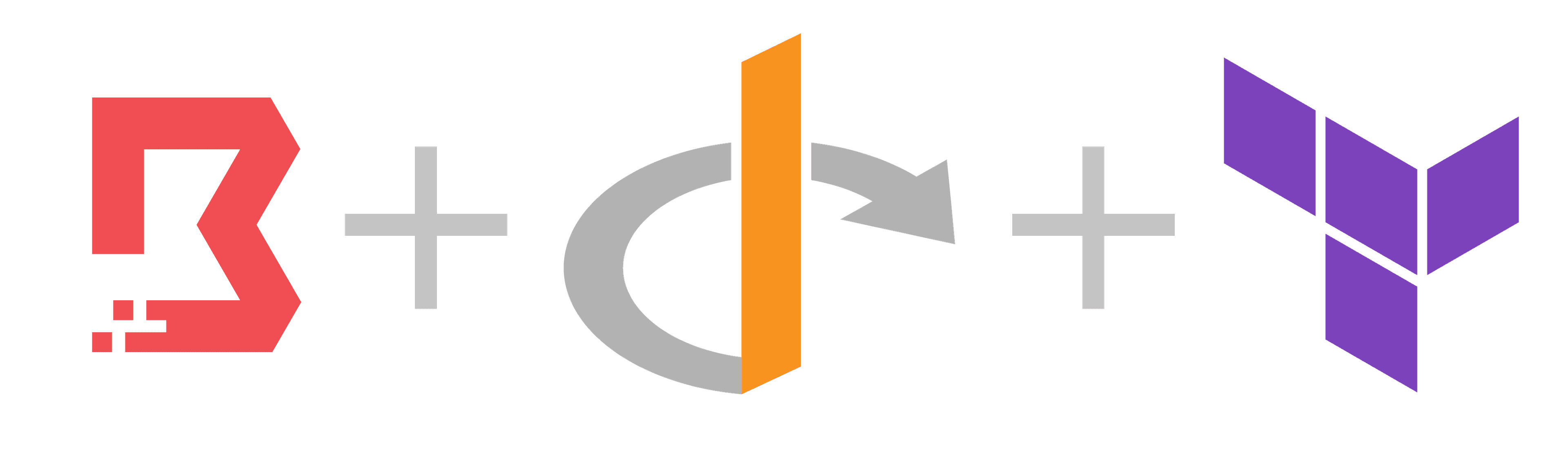 Boundary, IDP, and Terraform
