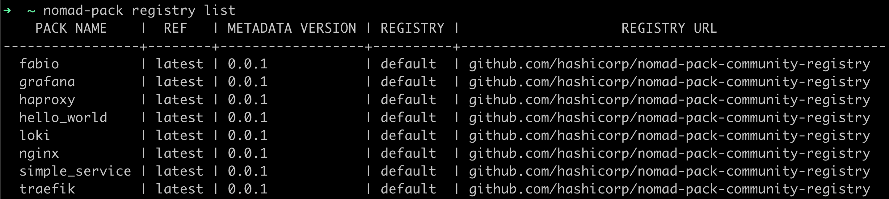 Nomad Pack registry list