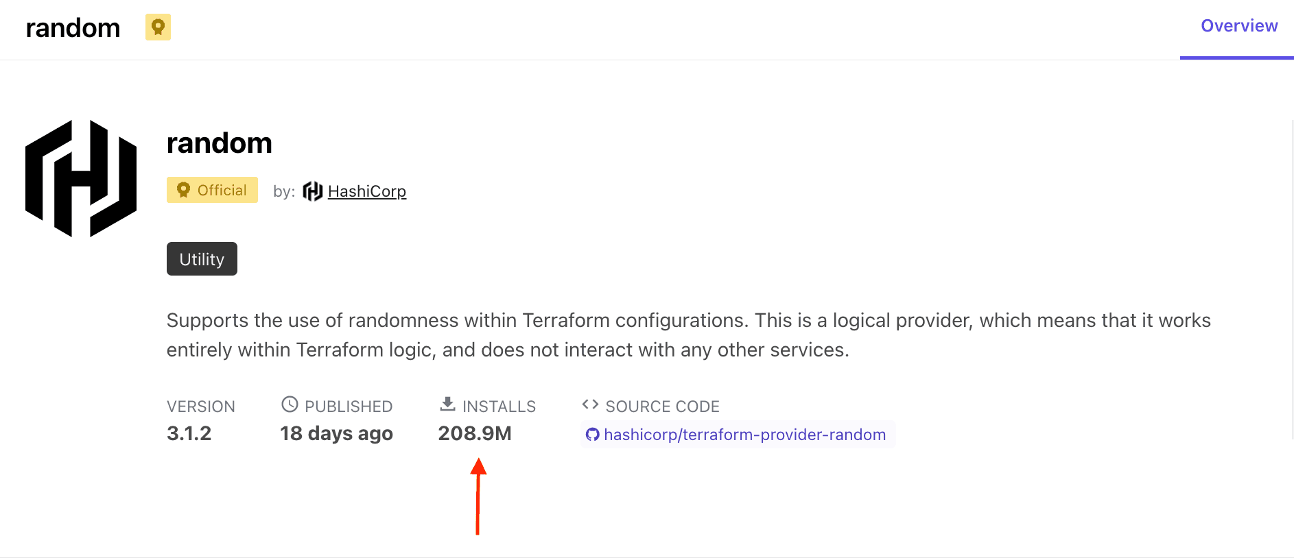 Old installs metrics