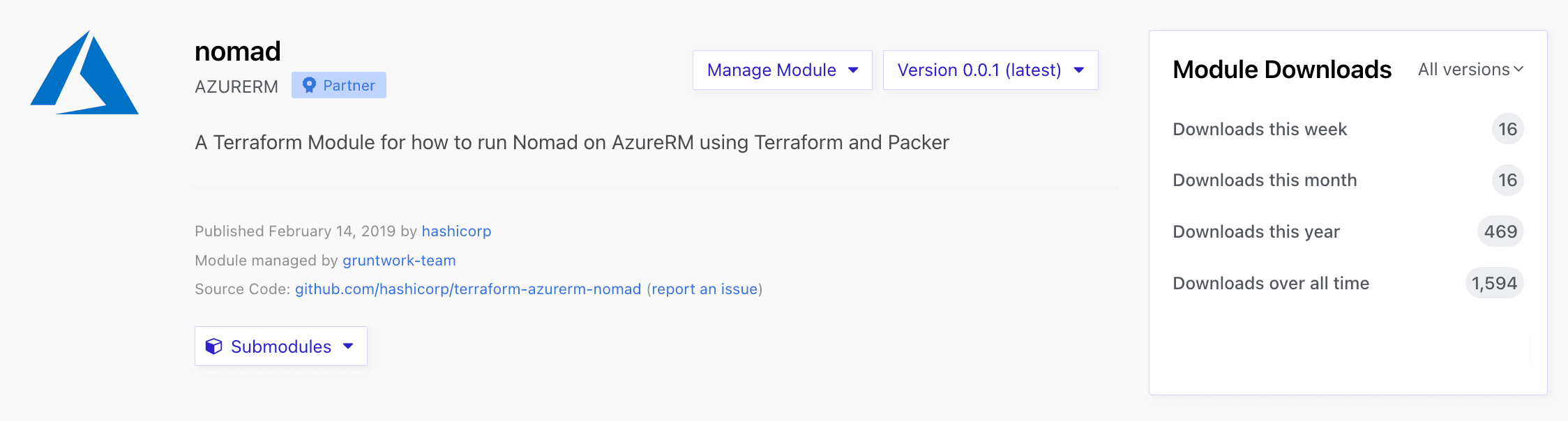 Module downloads - public view