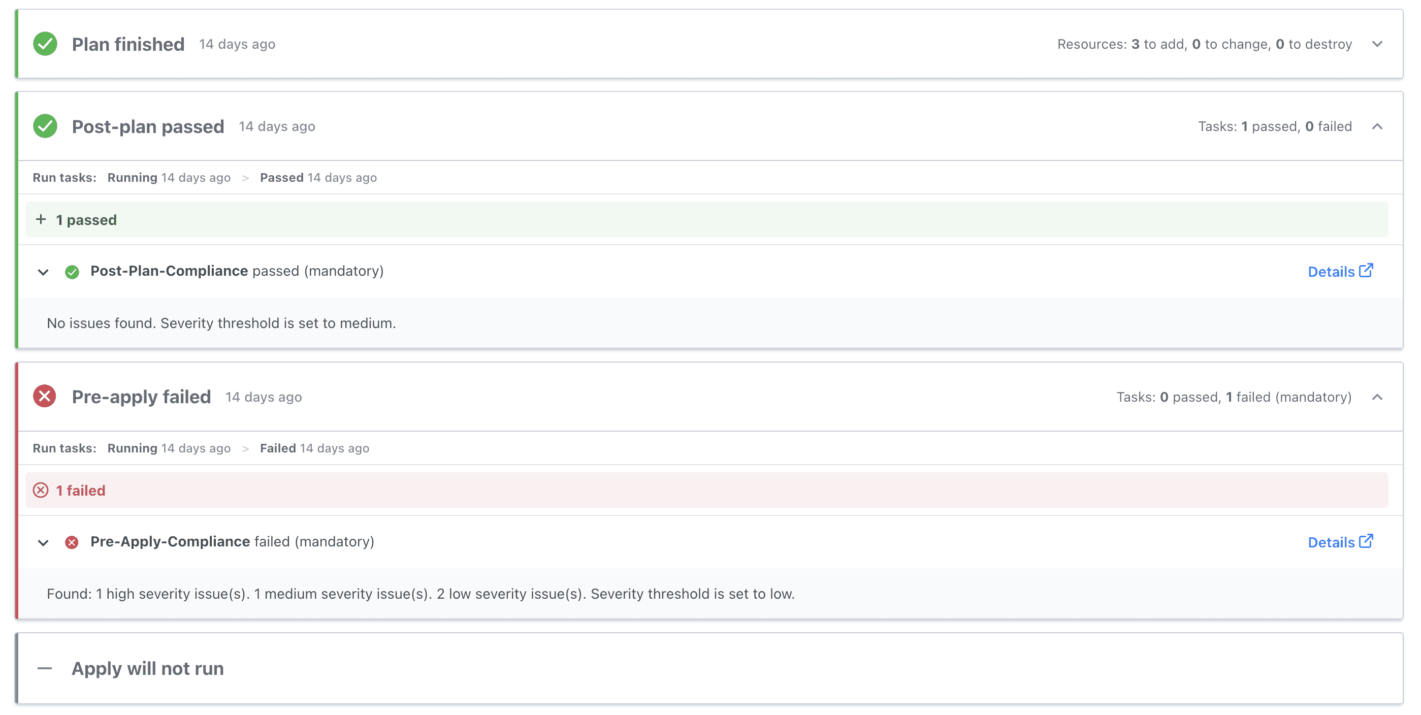 Post plan pre apply gates