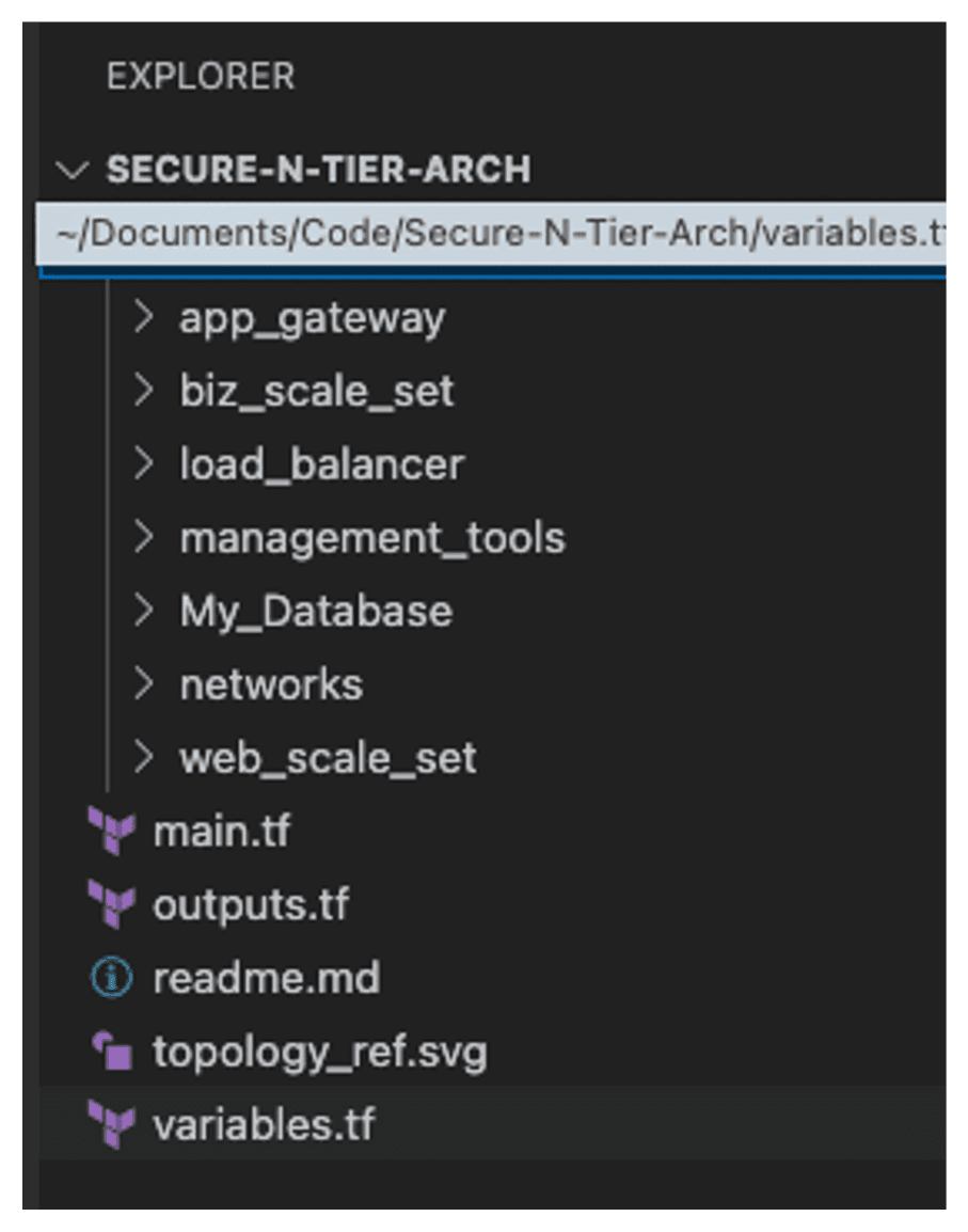 Azure n-tier code tree