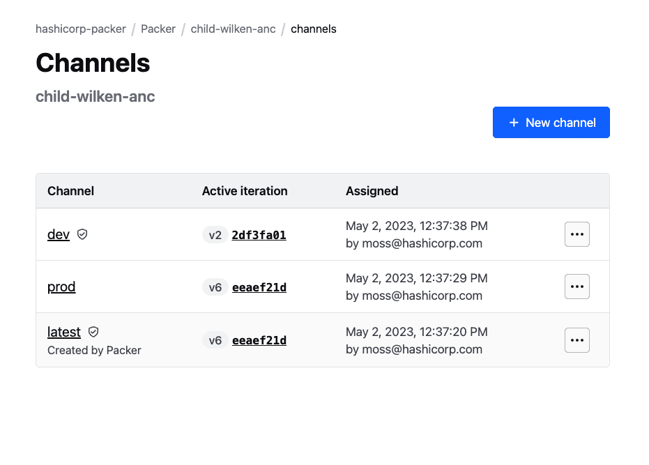 Limit channel access to desired users