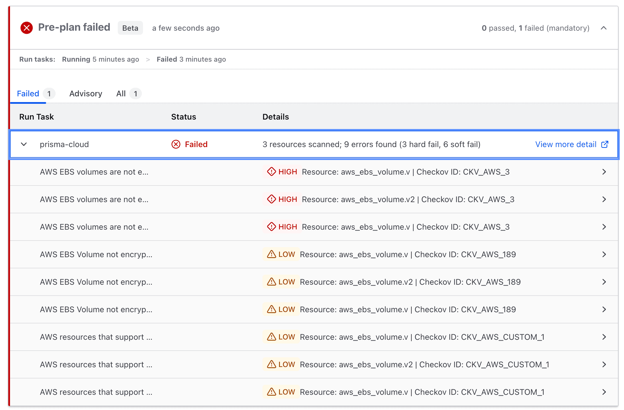 View a list of run task results by severity level.