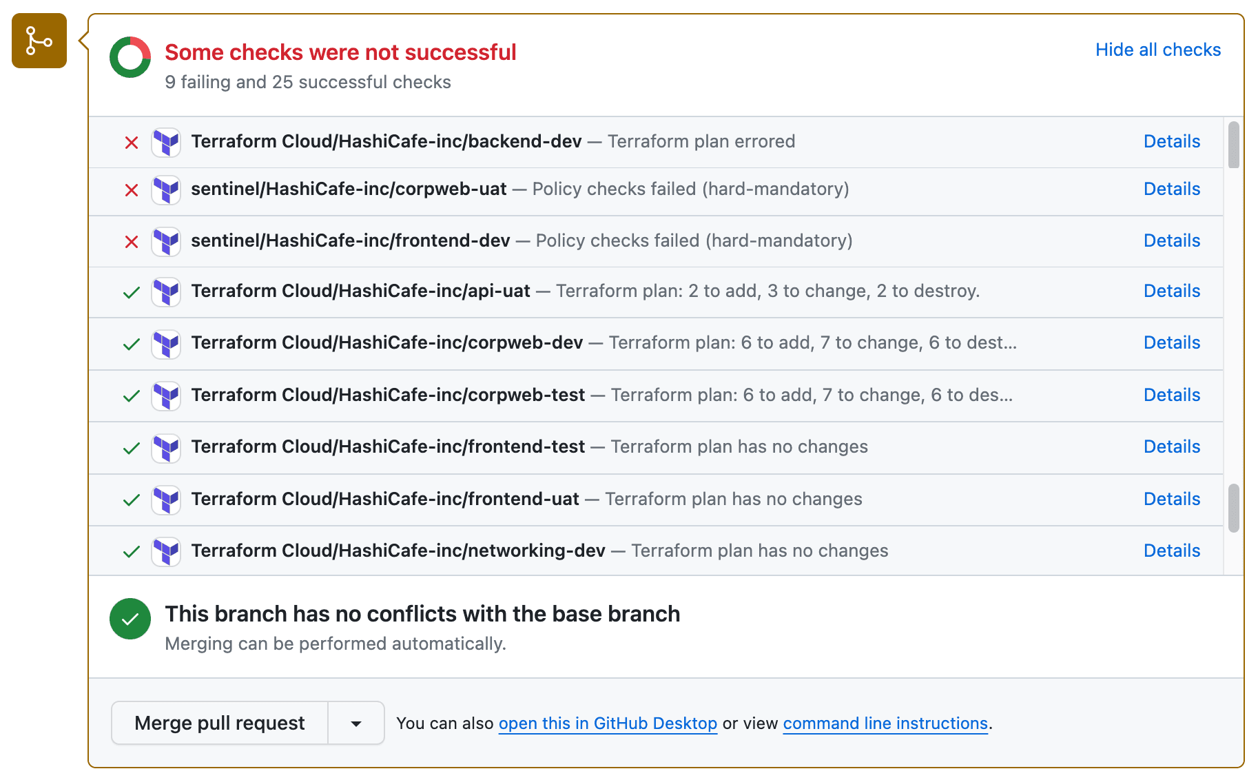 Previously, status checks were sent for every associated workspace, leading to a lot of scrolling.