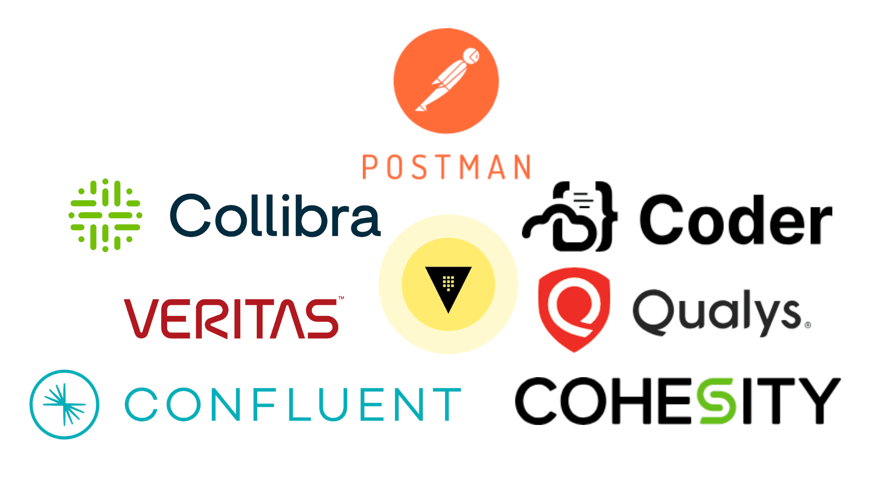 Vault q2 24 integrations