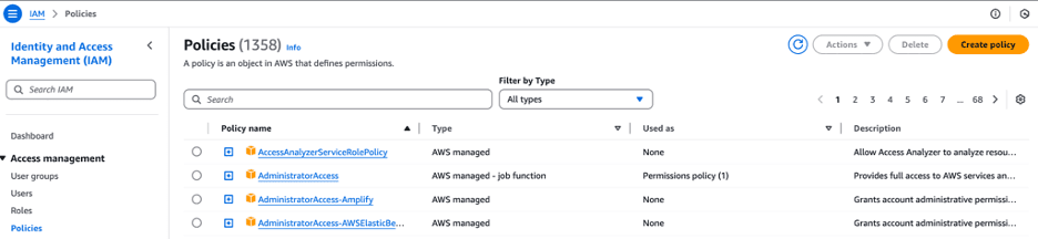 IAM policies