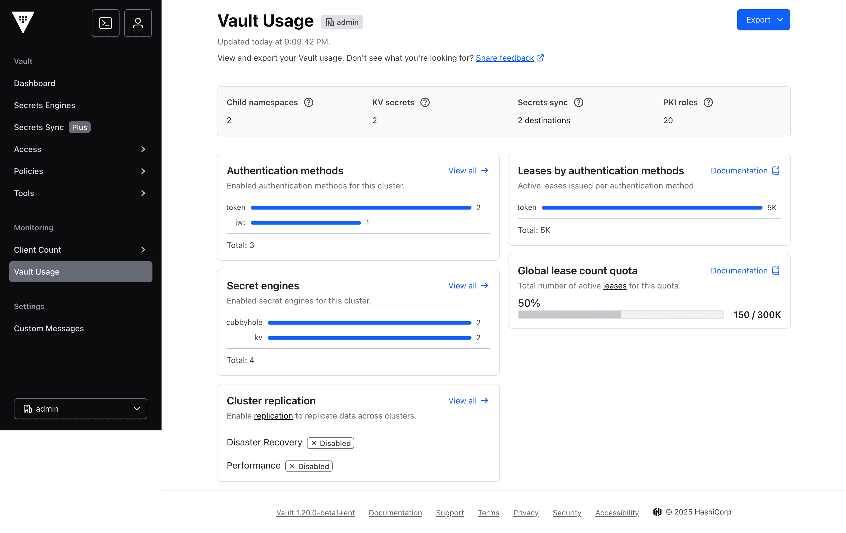 Vault usage dashboard