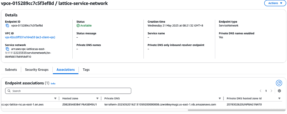 RDS endpoint listed in the Associations tab under Private DNS