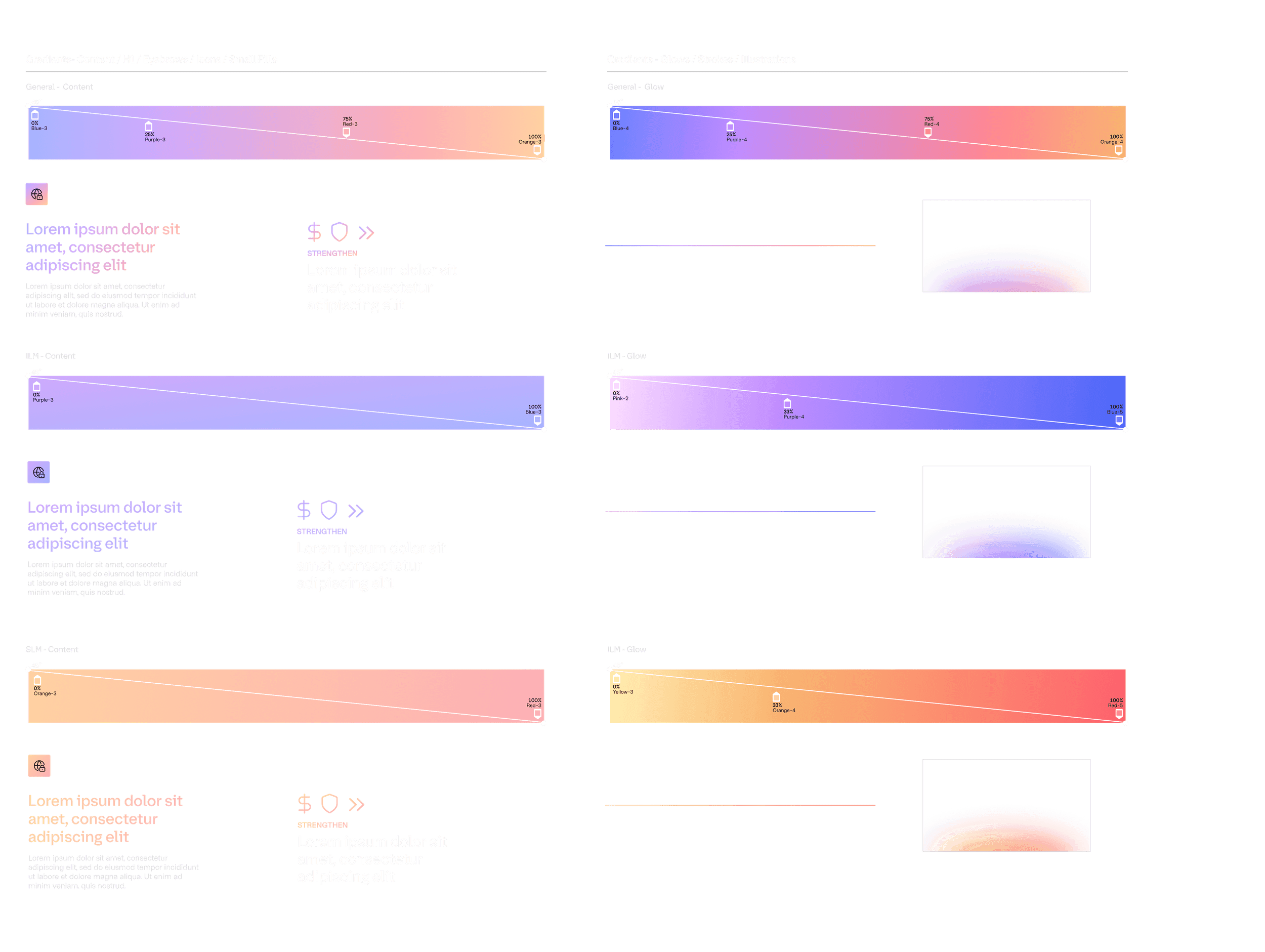 Product Gradient