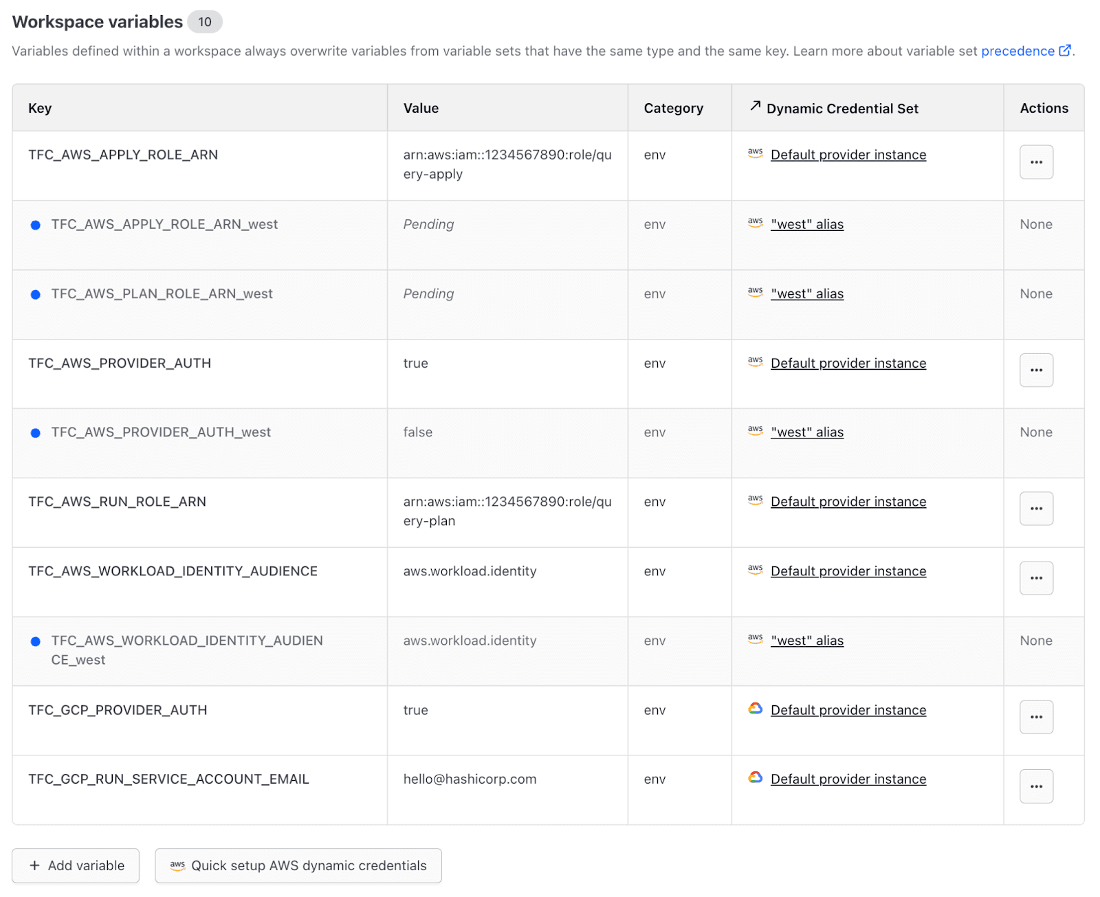 View a list of configured AWS dynamic credentials in your workspace.