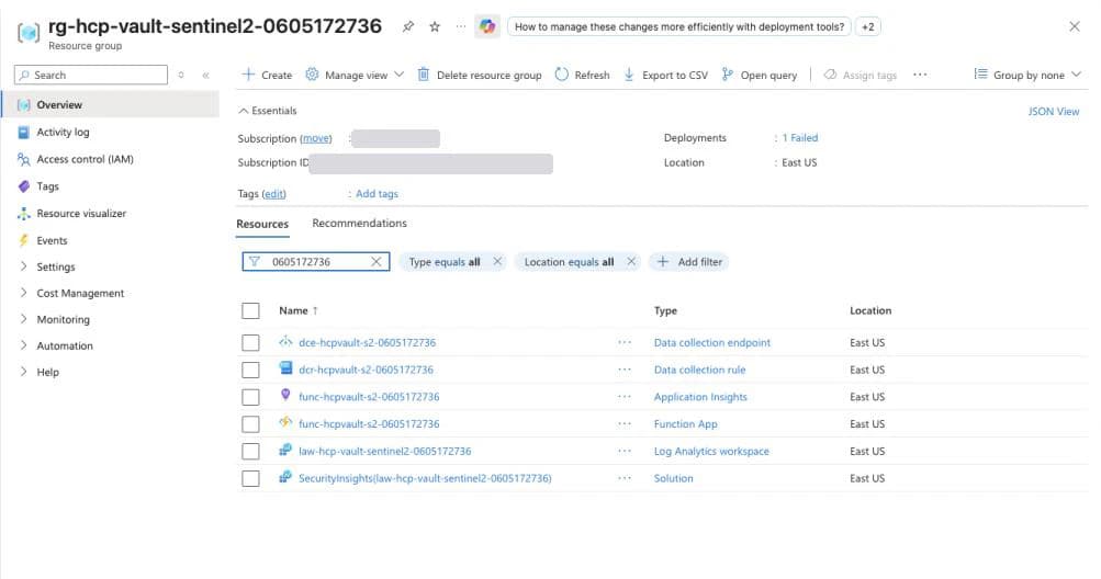 Figure 2. The resource group after a default Function App deployment. Terraform creates the ingestion endpoint, Log Analytics workspace, DCE, DCR, and optional Microsoft Sentinel onboarding. Subscription details are redacted here.